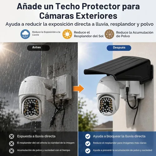 Vista 3 de jojofuny Cubierta de lluvia para cámara de seguridad para exteriores, protector solar de plástico negro para cámaras domo Bullet PTZ, techo