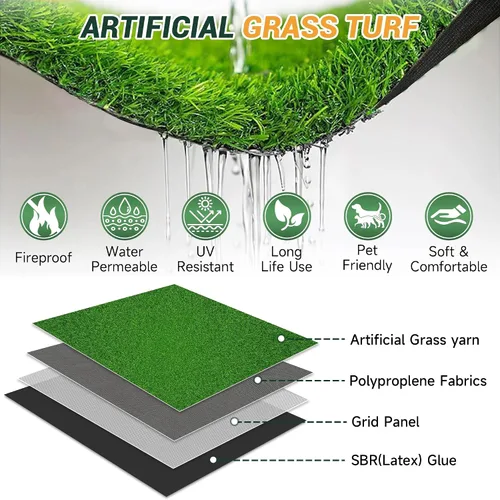 Vista 2 de PET Grow - Alfombra de césped artificial