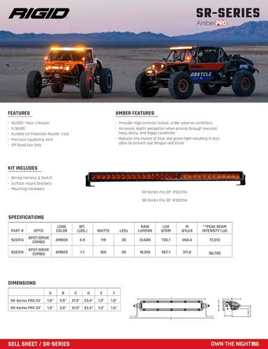 Vista 3 de RIGID INDUSTRIES 922314 SR-Series Spot de 20 pulgadas con lente ámbar PRO