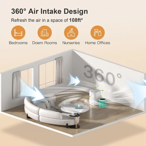 Vista 8 de MORENTO HY1800 - Filtro de repuesto para purificador de aire auténtico, filtro HEPA Ture para purificador de aire HY1800, carbón activado