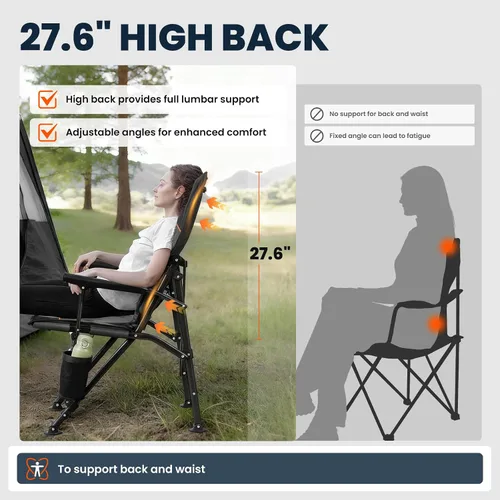 Vista 5 de Overmont Silla de camping climatizada con respaldo alto - 3 niveles de calor Calefacción por separado de 2 zonas - Soporte de 450 libras Silla