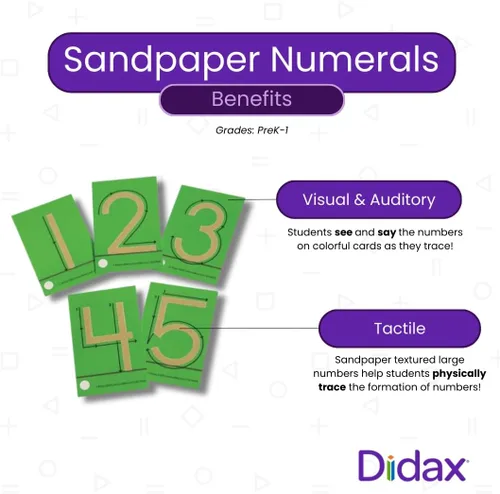Vista 2 de Didax Educational Resources Números de papel de lija 0-20 Tarjetas