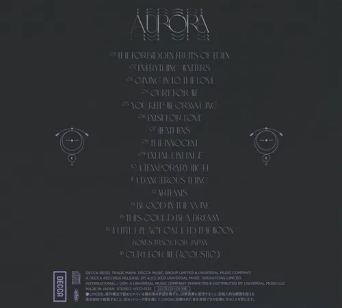 Vista 2 de The Gods We Can Touch Track