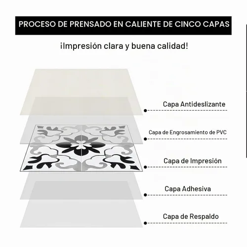 Vista 3 de HOMETITUTE - Azulejo de vinilo retro blanco y negro de 12 x 12 pulgadas