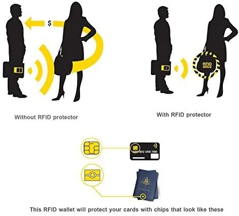 Vista 5 de RFID mini organizador de tarjetas de crédito, cuero auténtico, billetera compacta con visor de identificación, S, Coffee