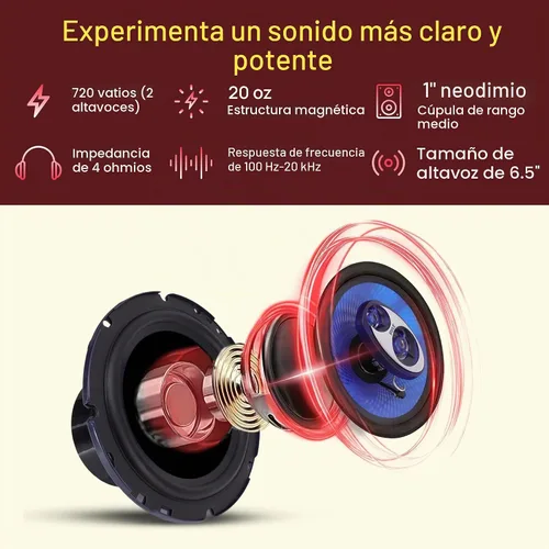 Vista 2 de Pyle Sistema de altavoces de sonido de tres vías de 6.5 pulgadas - 180 W RMS/360 W de manejo de potencia con impedancia de 4 ohmios y tweeter Negro