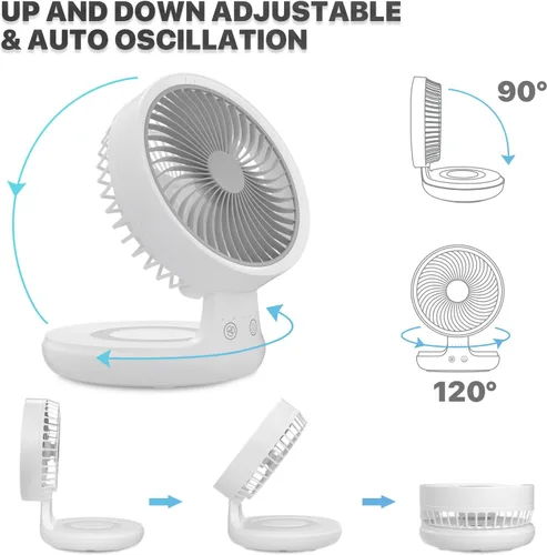 Vista 6 de mollie Ventilador de escritorio USB recargable pequeño de 8 pulgadas, funciona con pilas, con velocidades para el hogar, oficina, dormitorio, mini