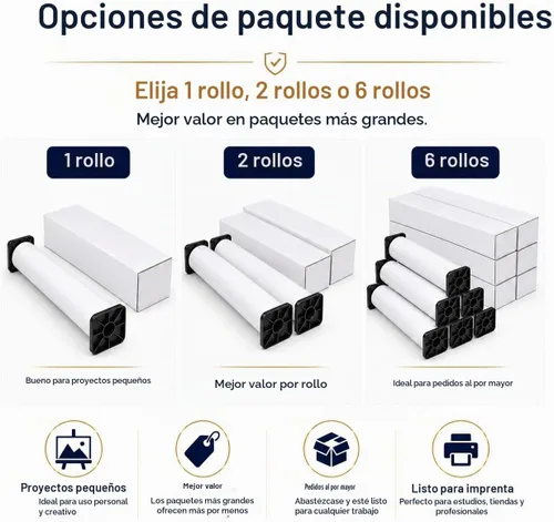 Vista 6 de Rollo de lona mate de algodón de alta calidad, secado rápido, compatible con impresora de inyección de tinta de gran formato, perfecto para bellas