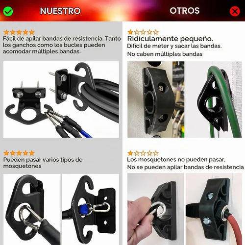 Vista 6 de Resistance Band Wall Anchors, Wall Mounted Modular Hooking Platform, Workout Wall Mount Anchor, Training Anchor Mounted Hook Exercise Station for