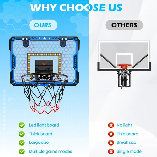 Vista 2 de Indoor Basketball Hoop for Kids, Over The Door Mini Basketball Hoop Set with LED Lights, Scoreboard, 4 Balls & Sound Effects - Indoor Toys Gift for