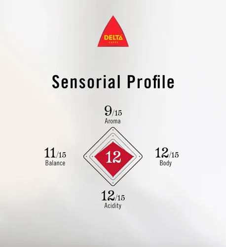 Vista 11 de Delta Granos de café enteros Robusta y Arábica tostados 8.82 oz