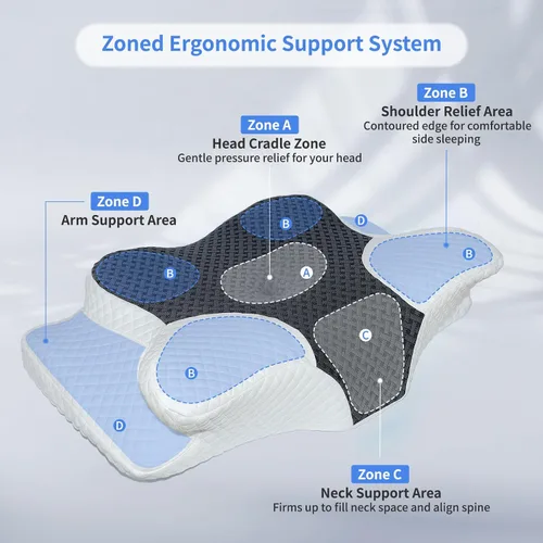 Vista 10 de Almohada cervical para el cuello para aliviar el dolor, almohada de cama de espuma viscoelástica de diseño hueco para dormir de lado y de espalda
