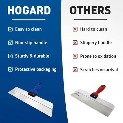 Vista 13 de Cuchilla para Encintado Profesional de 18" Hoja de Acero Inoxidable Premium con Agarre Suave La Mejor Herramienta de Encintado para Paneles