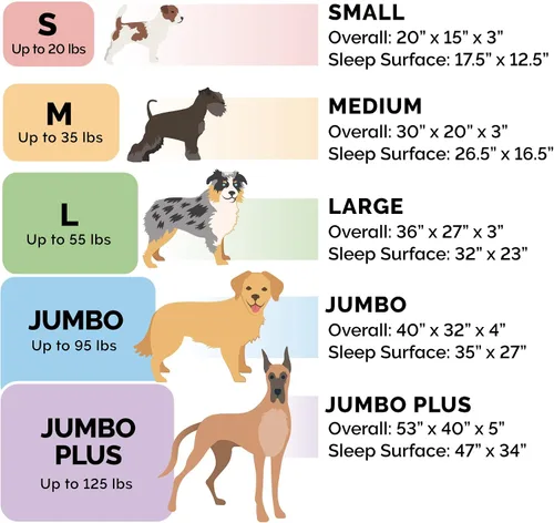 Vista 5 de Furhaven - Cama para perro de espuma viscoelástica, en forma de L, estilo diván, de felpa y terciopelo, marrón sable, talla jumbo plus (XXL)