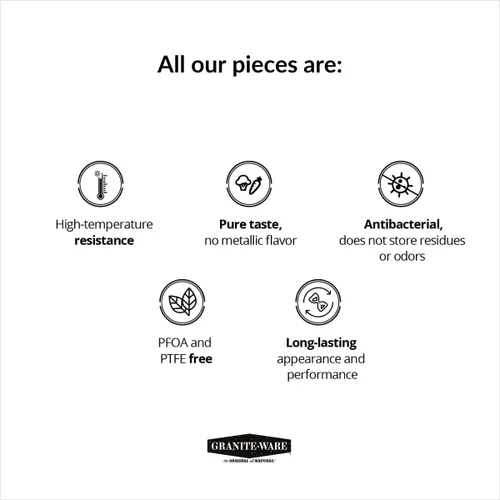 Vista 6 de Columbian Home Products 0511-3, rustidora rectangular negra con tapa (21 pulgadas), Negro (Black Speckle)