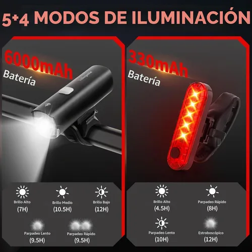 Vista 4 de Luces de bicicleta de 6000 mAh para conducción nocturna, luces brillantes de bicicleta de 1200 lúmenes, luces de bicicleta recargables USB