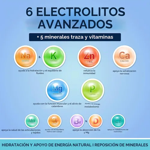 Vista 3 de Youth & Tonic Advanced Electrolyte Pills 100 caps, hidratación, sudor, deporte 11 minerales y vitaminas D + B6, píldoras de sal con electrolitos
