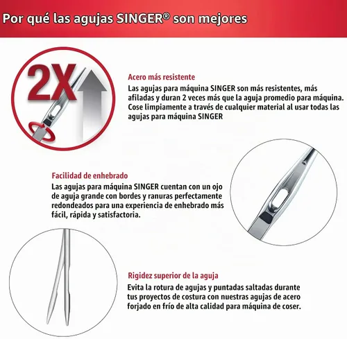 Vista 5 de Singer - Agujas estándar universal y punta bola.