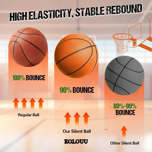 Vista 6 de Balón de baloncesto silencioso oficial (29.5") o para mujeres 28.5" - Diseño de espuma PU ranurada para rebote realista, balón de entrenamiento sin