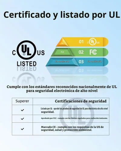 Vista 4 de Superer Cargador de CA de 33 W apto para Asus E510MA E510M E510 E210MA E210M E210 E510MA-RS06 portátil 7.5 pies Cable adaptador de fuente