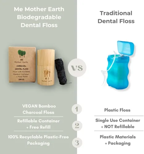 Vista 4 de Hilo dental de carbón de bambú biodegradable vegano con recipiente de bambú recargable, recarga incluida, cera de candelilla natural, 164.0 ft x 2