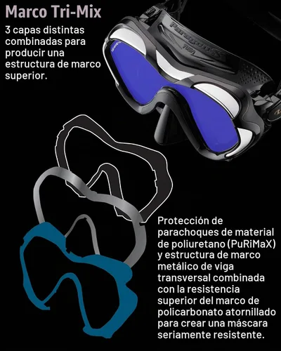 Vista 3 de TUSA Máscara de buceo M-1007 Paragon S Negro