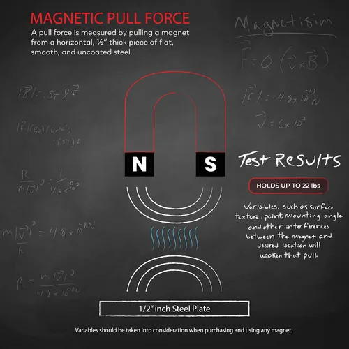 Vista 8 de Master Magnetics Paquete de imanes de canal de cerámica – Imanes fuertes de alta resistencia – 22 libras de tracción cada uno – Parte trasera
