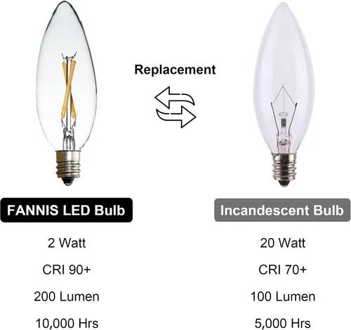 Vista 8 de Paquete de 6 bombillas LED Edison B10 C32, equivalente a 25 vatios, base E12, CRI 85-90 2700K blanco cálido, bombilla afilada de vidrio transparente