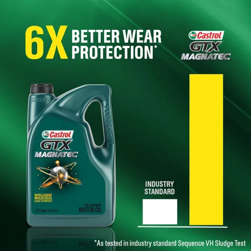 Vista 4 de Castrol 06450 GTX High Mileage 10W-30 -Aceite de motor sintético mezclado