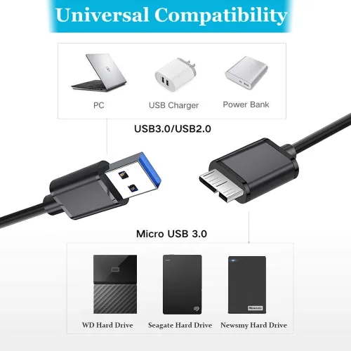 Vista 4 de Cable micro USB 3.0 de 6 pies USB 3.0 A a Micro B compatible con cámara, disco duro externo Seagate, WD Western Digital My Passport y discos duros