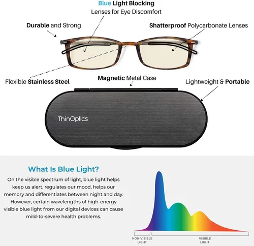 Vista 9 de ThinOptics Frontpage - Gafas de lectura para computadora con bloqueo de luz azul y funda de aluminio Milano, Rectángulo/tortuga