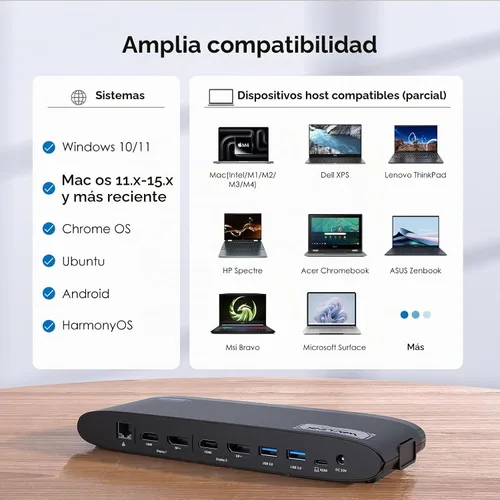Vista 5 de WAVLINK Estación de acoplamiento DisplayLink Dual 5K, USB-C Dock para Mac M1/M2/M3/M4 y Windows, 14 en 1 con carga de portátil de 100 W, 2 DP/2 HDMI