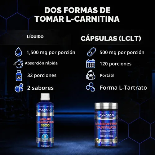Vista 6 de ALLMAX Nutrición Líquida L-Carnitina 1500 Miligramos, Frambuesa Azul, 16 oz