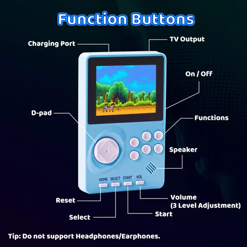Vista 4 de Consola de videojuegos portátil para niños, 100 juegos de 16 bits, consola de juegos retro de mano, consola de juegos fácil de viajar, pantalla a