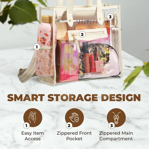 Vista 3 de Handy Laundry Clear Bag for Stadium Events - Large Transparent Tote - Clear Purse for Women, Work, Beach & Shopping