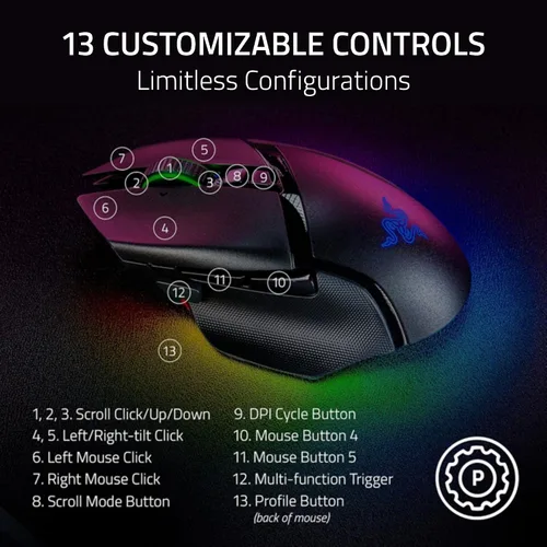 Vista 6 de Razer Basilisk V3 Pro 35K - Ratón ergonómico inalámbrico totalmente personalizable con Chroma RGB - Sensor óptico de 35K