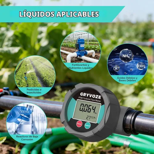 Vista 7 de Medidor de flujo resistente a la corrosión de 1 pulgada para agua, combustible, productos químicos