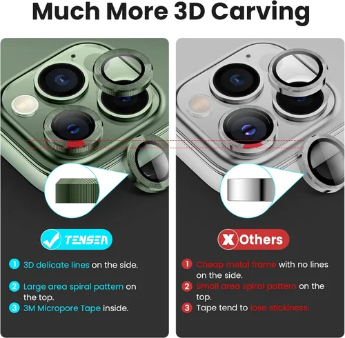 Vista 3 de Tensea Protector de lente de cámara para iPhone 13 Pro, iPhone 13 Pro Max, protector de pantalla de vidrio templado 9H, anillo individual de metal