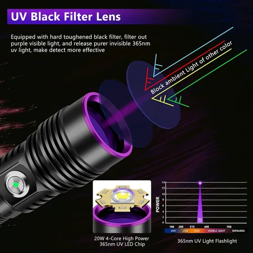 Vista 3 de Linterna UV de 365nm con lente de filtro Linternas recargables de luz negra