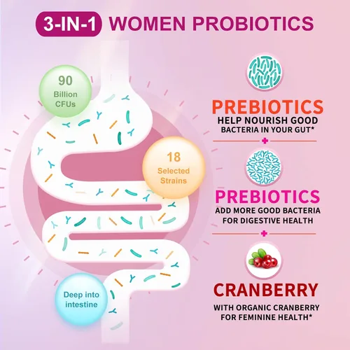 Vista 3 de OMOGS 2 probióticos para mujer, con extracto de arándano, prebióticos orgánicos y vitamina C, 90 mil millones de UFC, 18 cepas, ayudan a aumentar