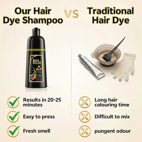 Vista 7 de JUANCHI - Champú negro para teñir el cabello 3 en 1, champú negro tinte para el cabello para cobertura de canas, color de cabello para mujeres