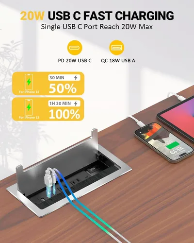 Vista 2 de Concentrador de alimentación para mesa de conferencias de 10 pies, caja de conectividad multimedia con 1 HDMI + 1 RJ45 + USB C de 20 W + 2 USB A + 2
