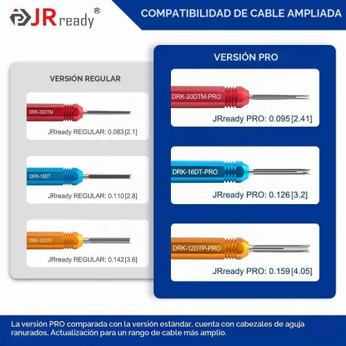 Vista 2 de JRready ST5257-PRO Kit de Herramientas de Conector Deutsch para Contactos Sólidos/Estampados 4#8#16#12#20# 6-22 AWG, con Herramienta de Extracción