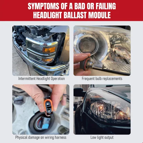 Vista 5 de AA Ignition Xenon - Módulo de repuesto para faros delanteros LED compatible con vehículos Ford – Explorer 2016, 2017, 2018, 2019 – Sustituye a