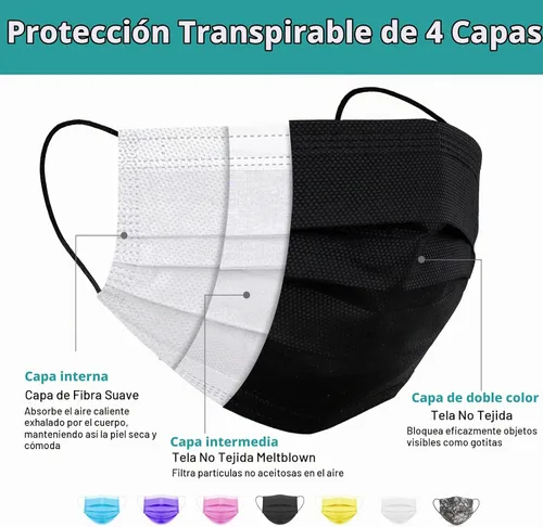 Vista 2 de Mascarilla desechable de 4 capas, color negro con interior blanco, paquete de 50