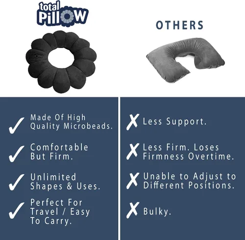 Vista 4 de Total Pillow Almohada de viaje y avión – Almohada de cuello de microcuentas – Almohada cómoda para cuello, cabeza, espalda y soporte lumbar – Cojín