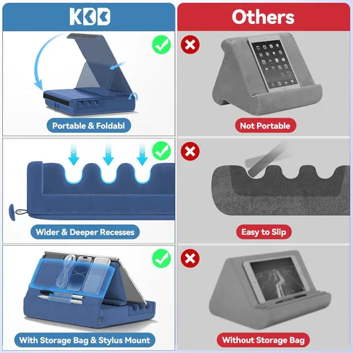 Vista 4 de KDD - Soporte de almohada para tablet, soporte plegable para iPad para regazo, cama y escritorio - Base para tablet con almohadilla suave y soporte