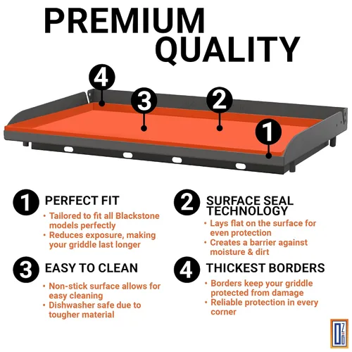 Vista 5 de Alfombrilla de silicona prémium de 36 pulgadas para parrilla Blackstone de 36 pulgadas, cubierta de silicona de grado alimenticio resistente, 91 cm