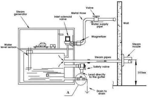 Vista 5 de calentador eléctrico de la piscina del calentador de agua de la bañera del balneario del termóstato de la piscina de 220V 3KW