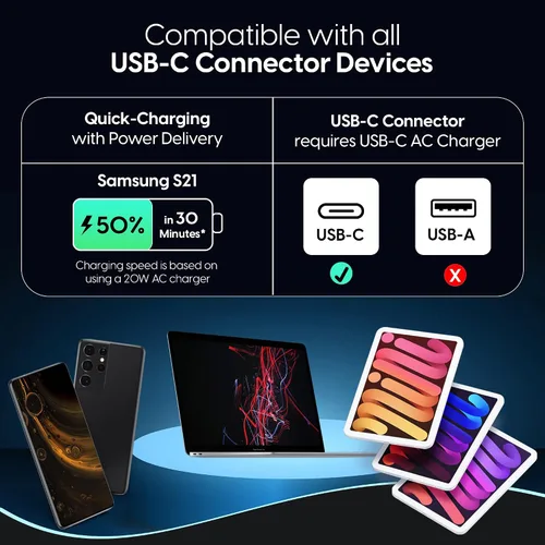 Vista 7 de TalkWorks Cable USB C a USB C de 10 pies, cargador de teléfono Android, resistente, PD tipo C, cable de entrega de energía de carga rápida